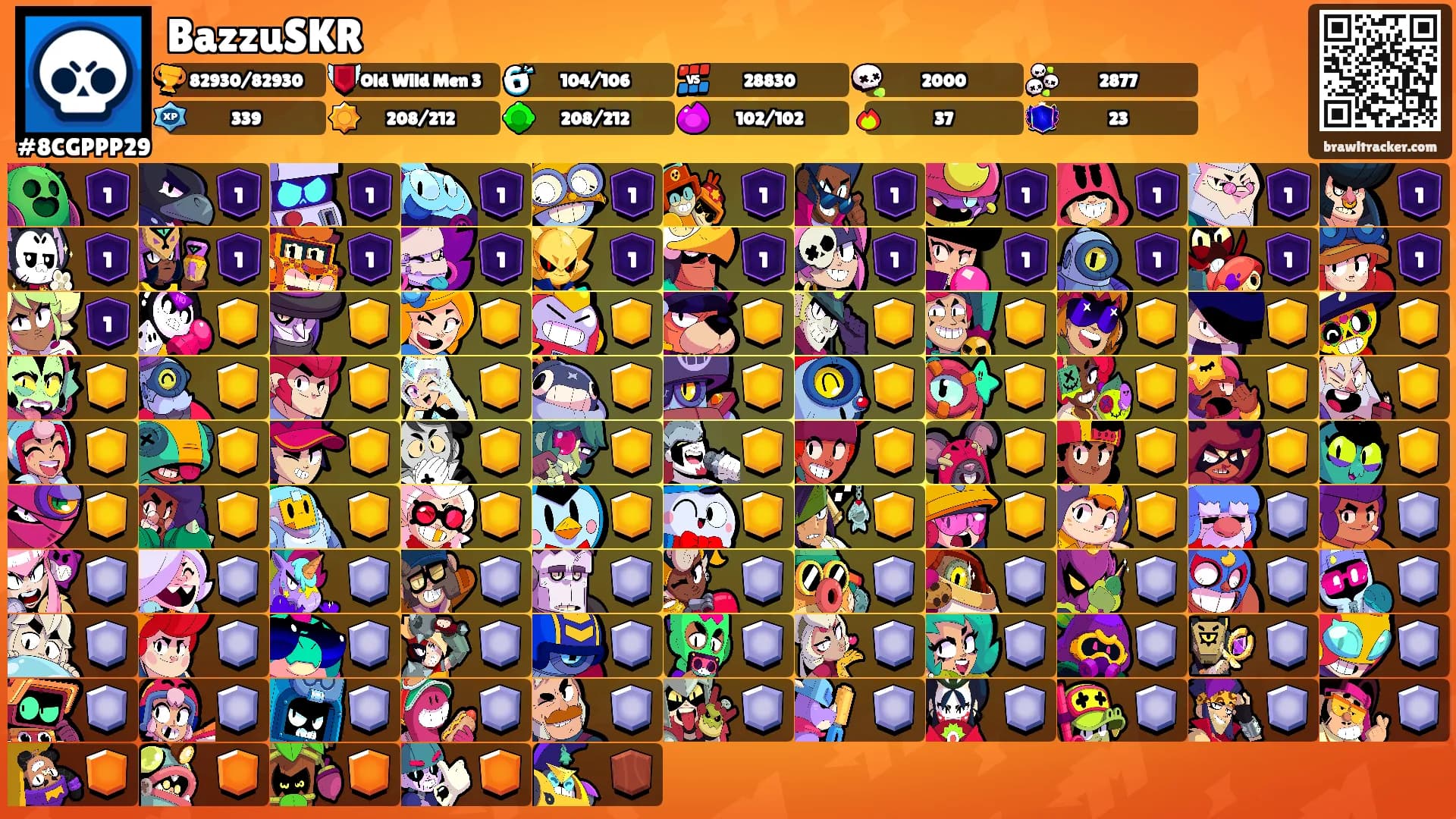 BazzuSKR's Ranks