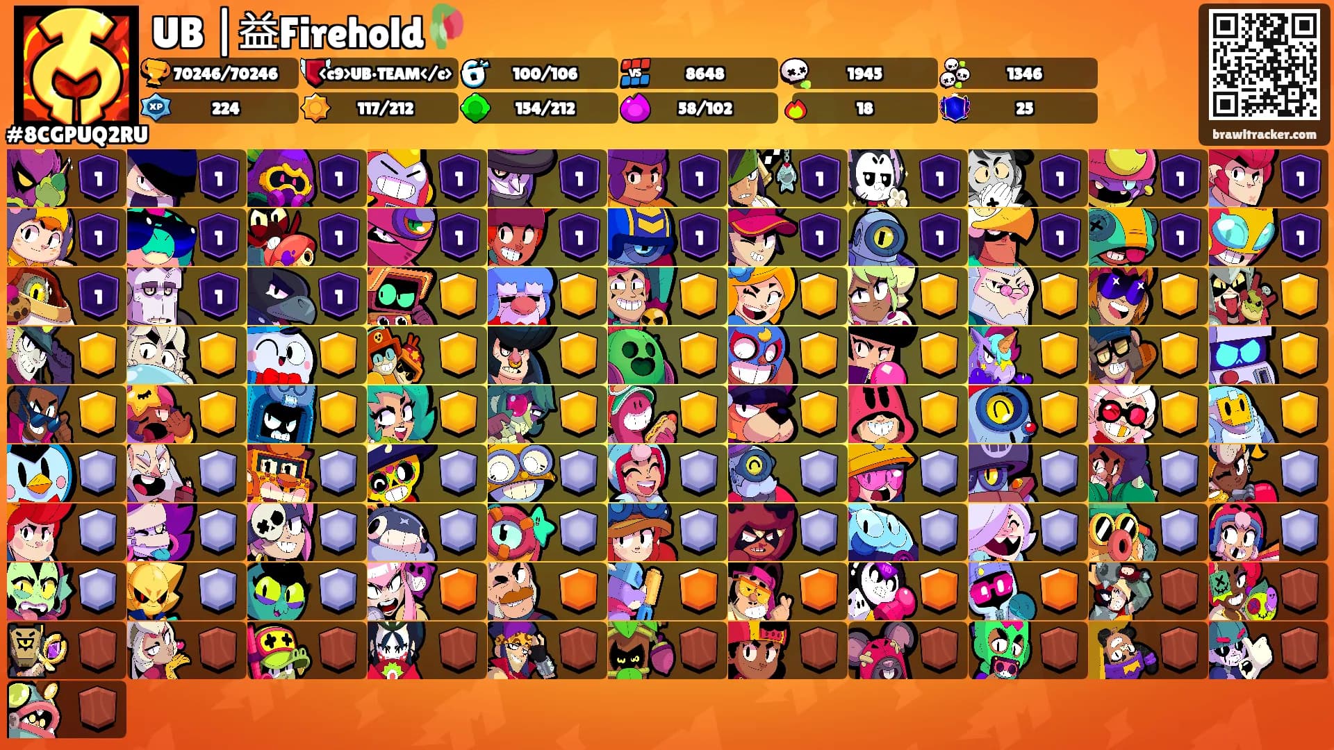 UB |益Firehold🥀's Ranks