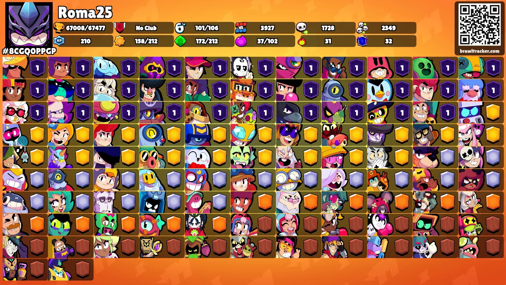 Roma25's Ranks