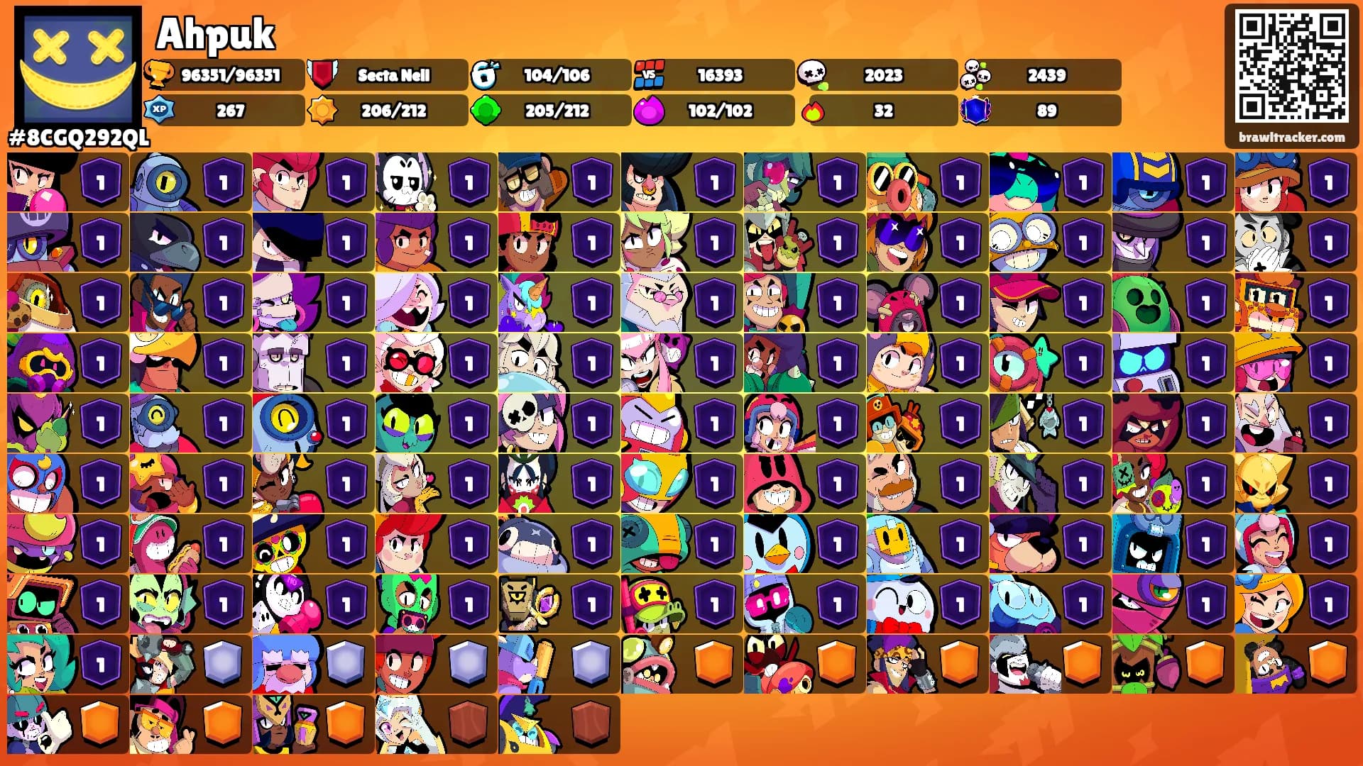 Ahpuk's Ranks