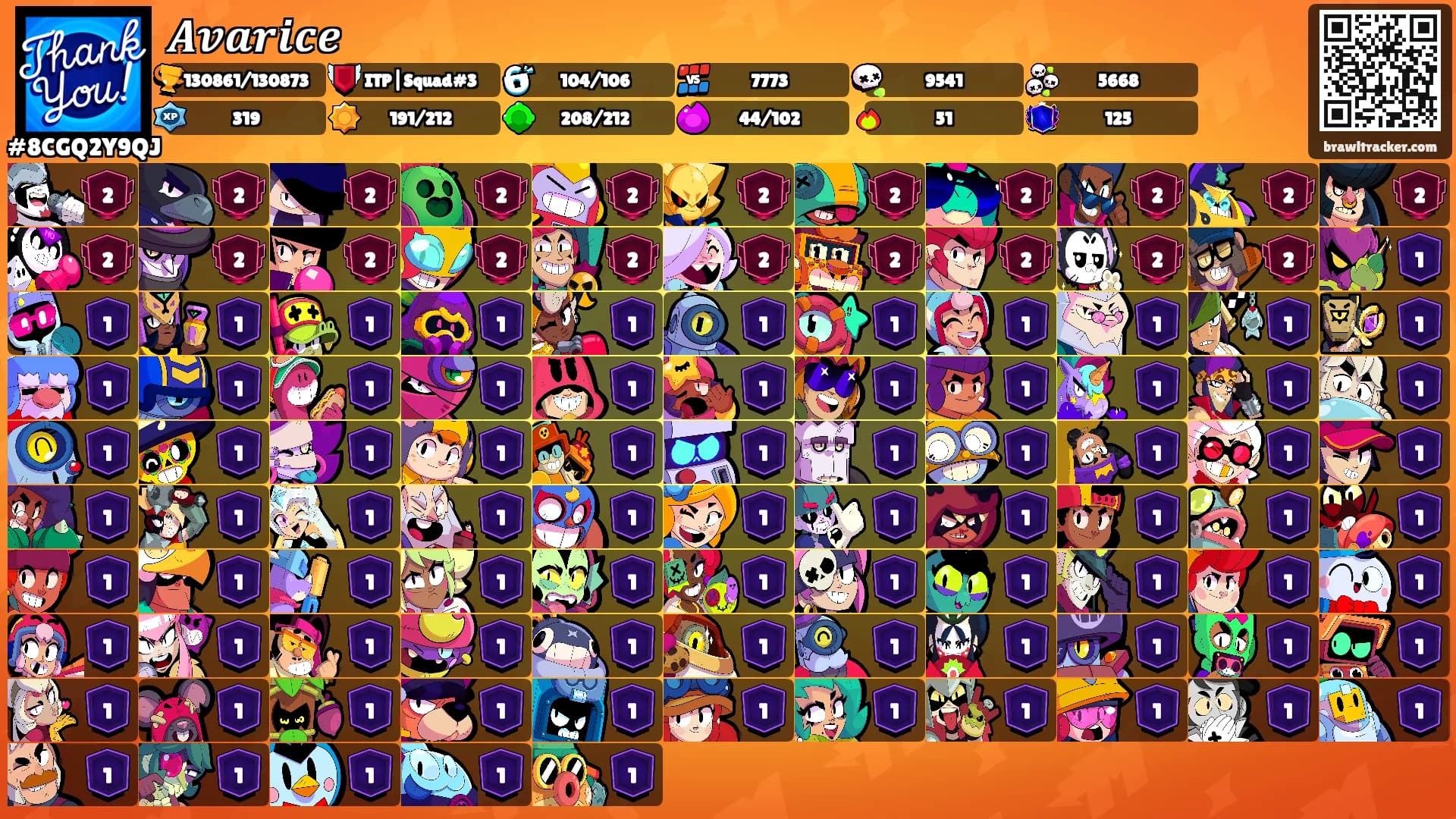 𝑨𝒗𝒂𝒓𝒊𝒄𝒆's Ranks