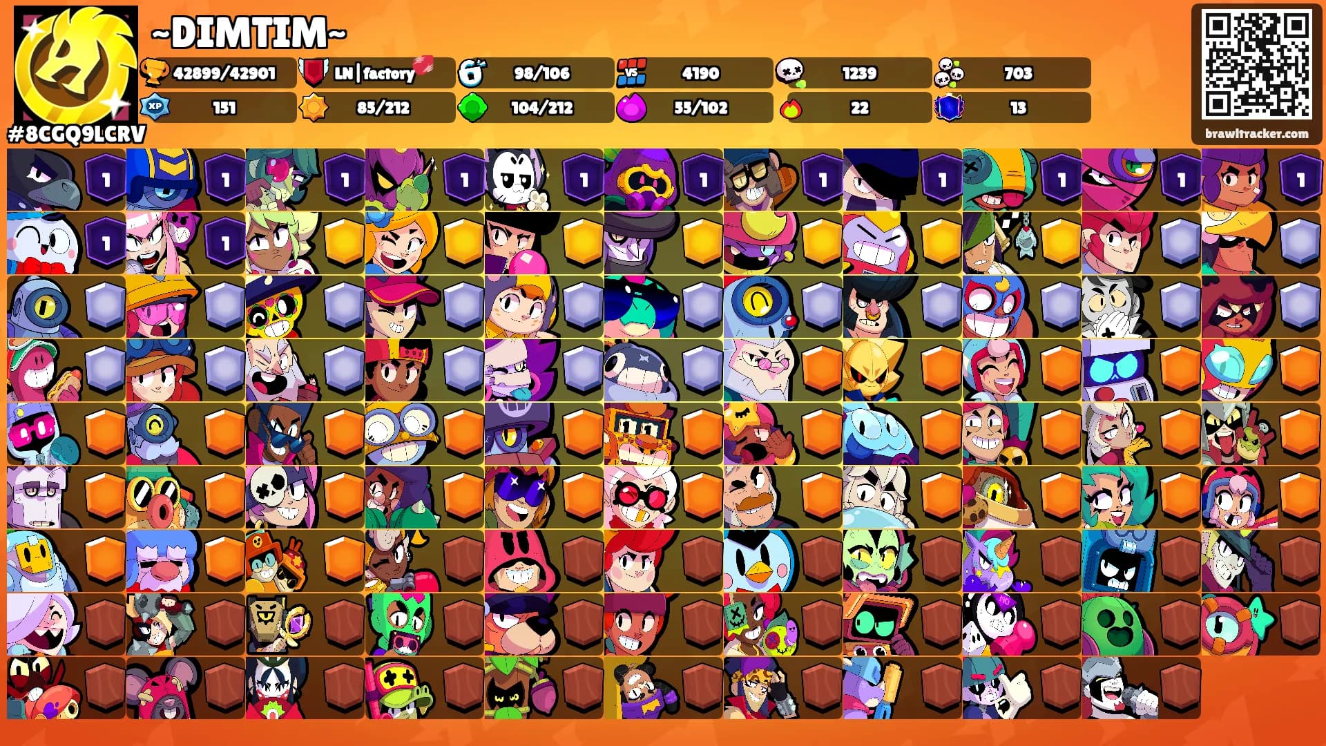 ~DIMTIM~'s Ranks