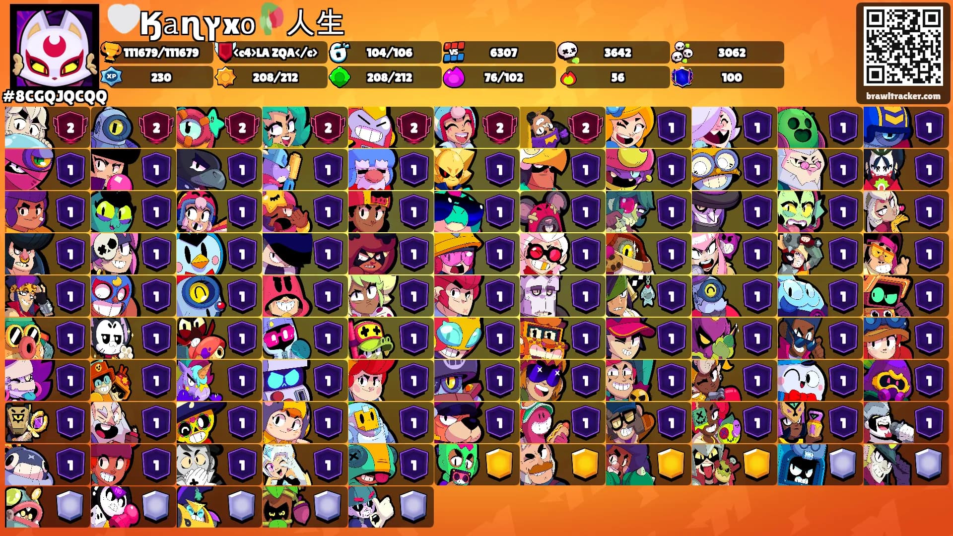 🤍Ӄ𝚊ɳץx𝗈🥀人生's Ranks