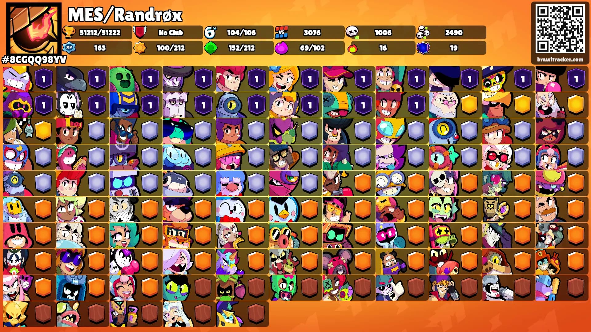 MES/Randrøx's Ranks