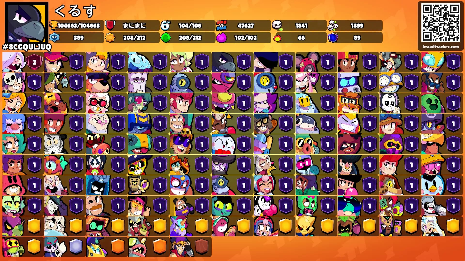 くるす's Ranks