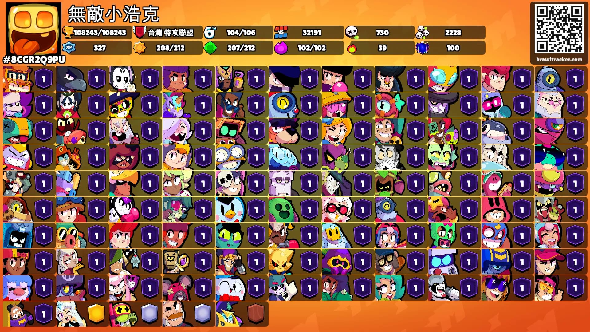無敵小浩克's Ranks