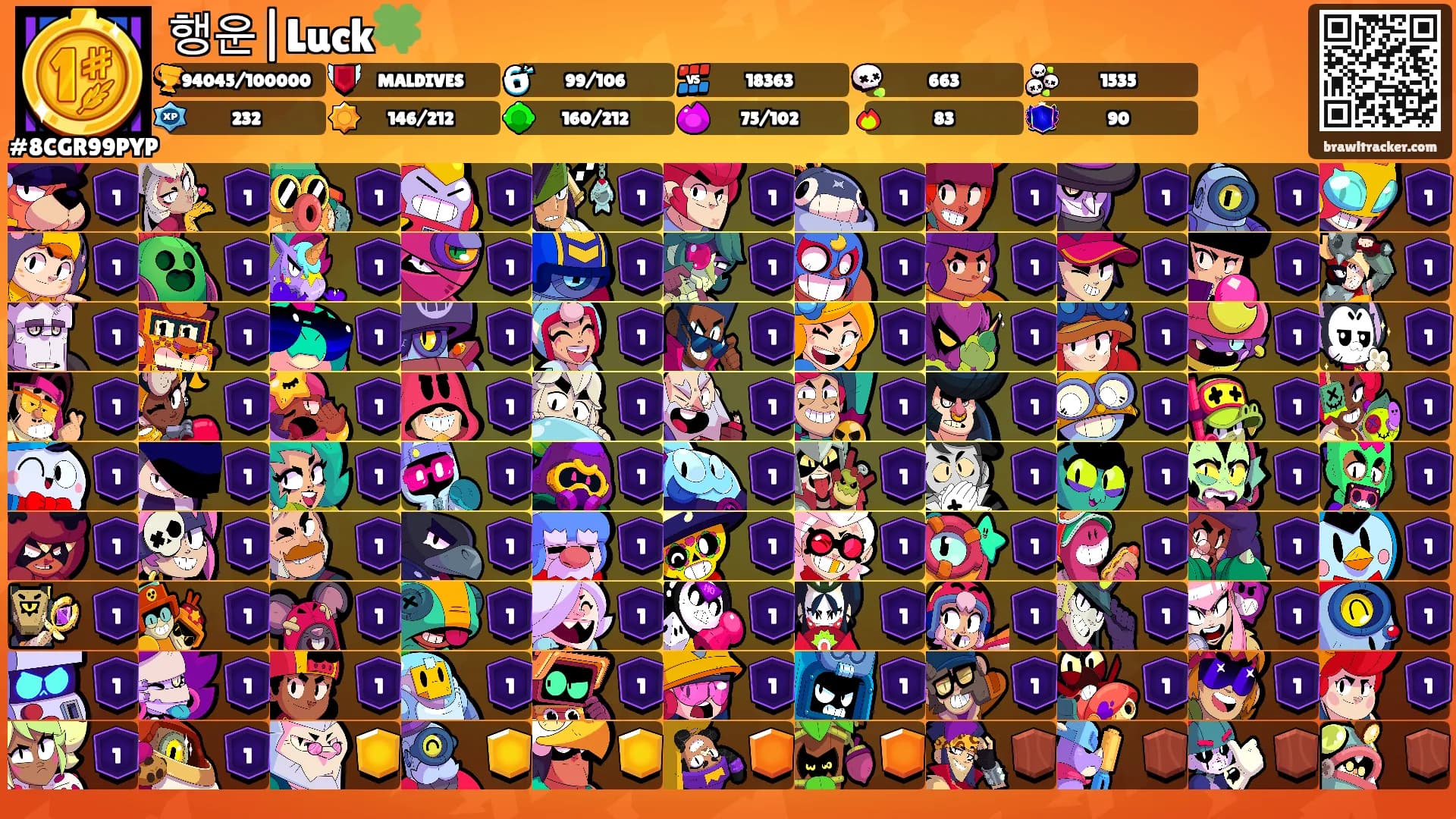 행운|Luck🍀's Ranks