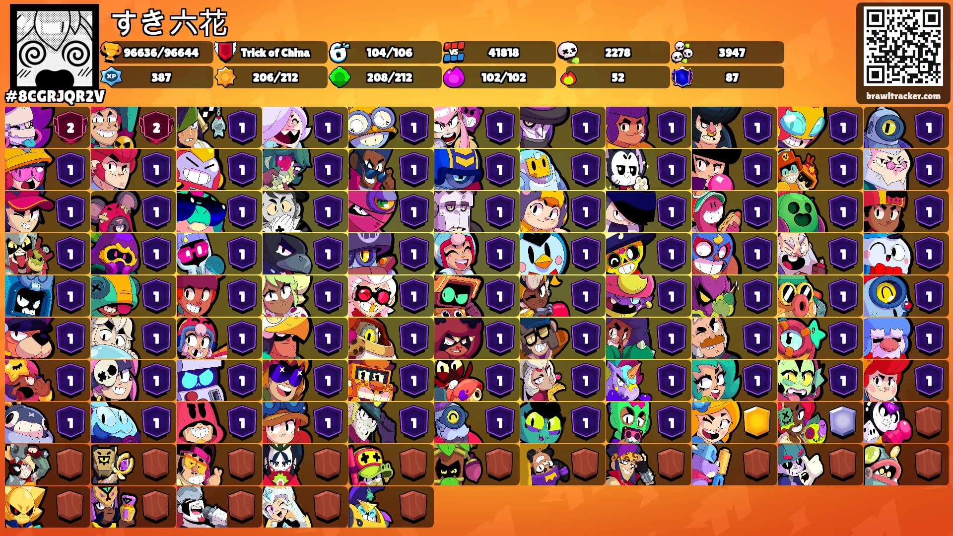 すき六花's Ranks