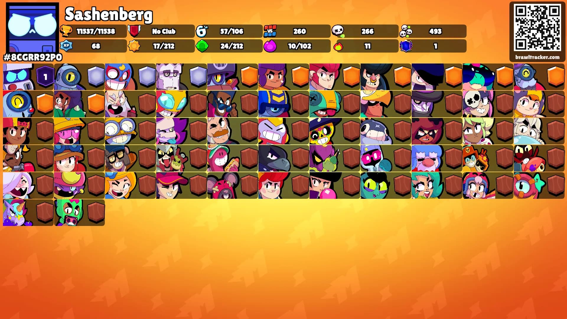 Sashenberg's Ranks
