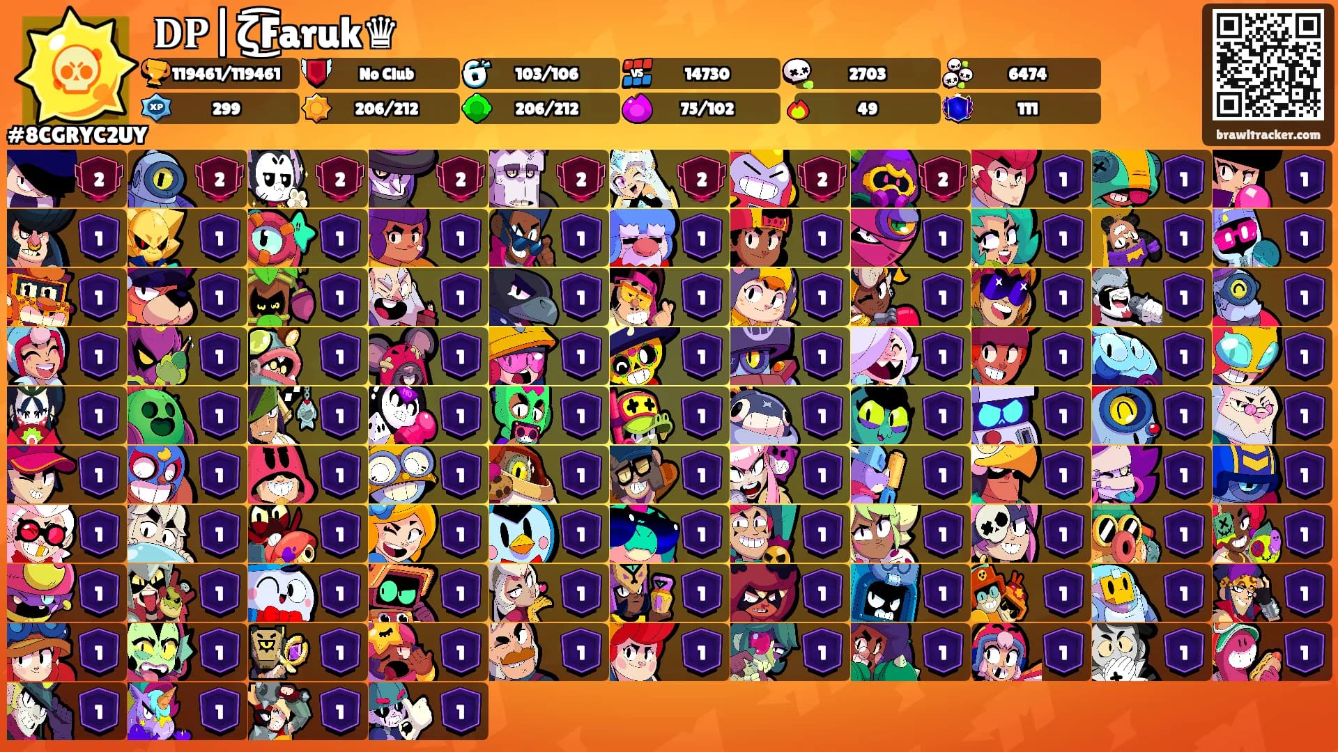 𝐃𝐏|ζ͜͡Faruk♛'s Ranks