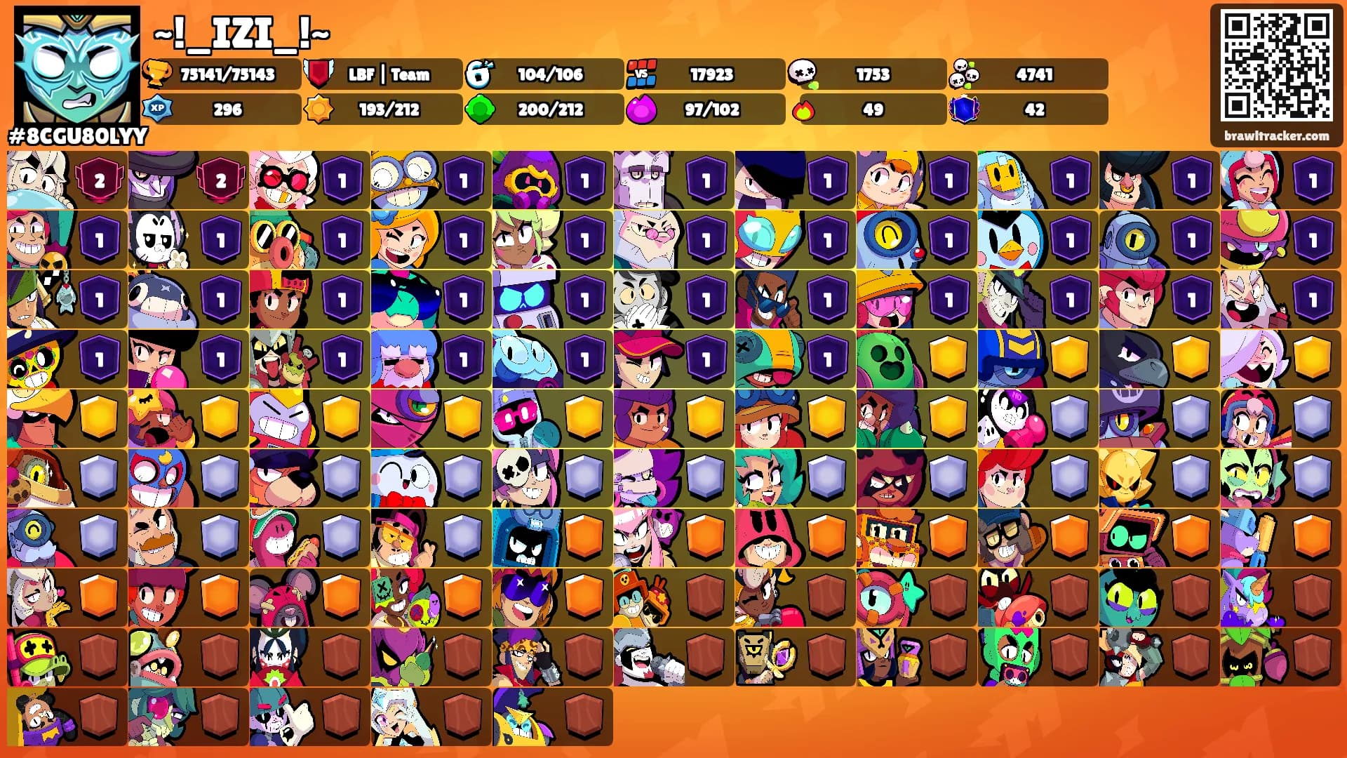 ~!_IZI_!~'s Ranks