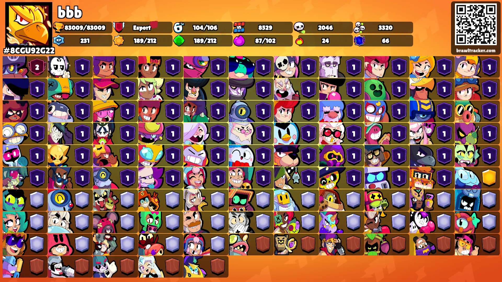 bbb's Ranks