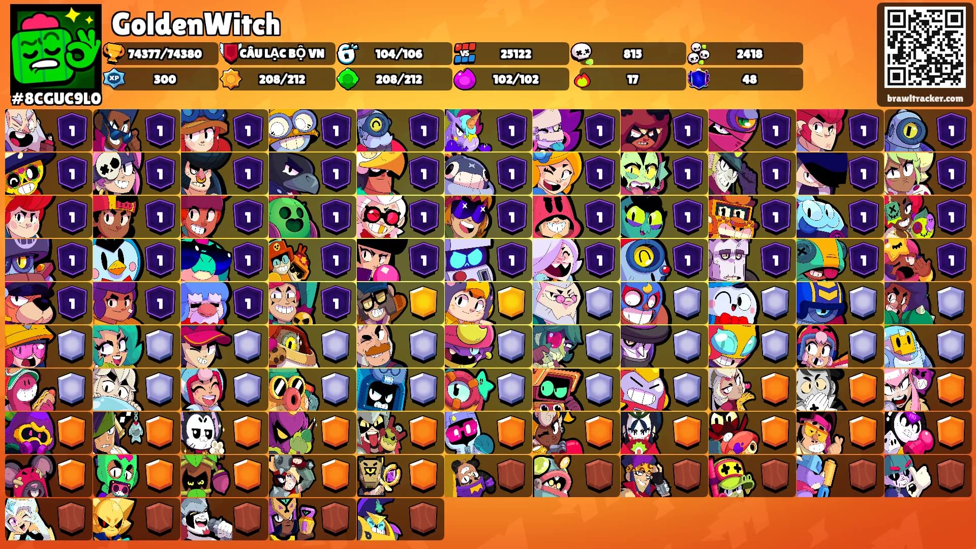 GoldenWitch's Ranks