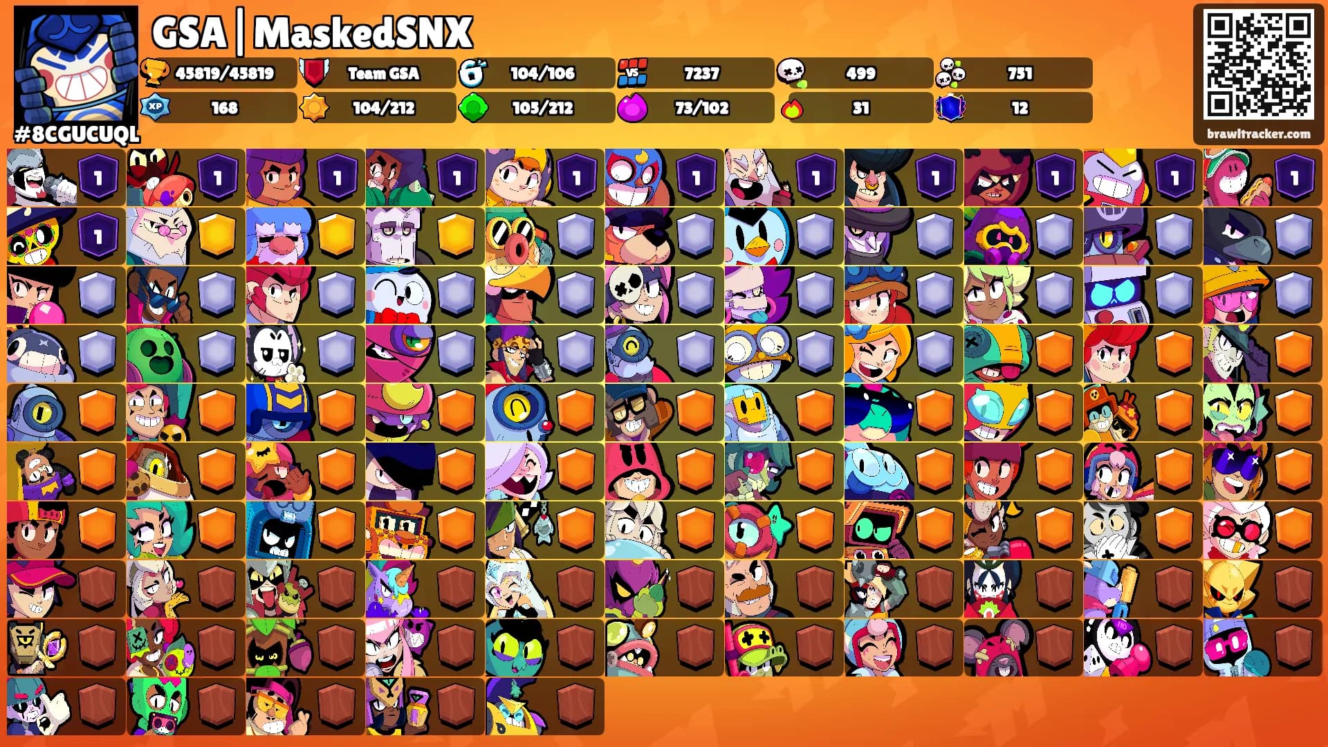 GSA|MaskedSNX's Ranks