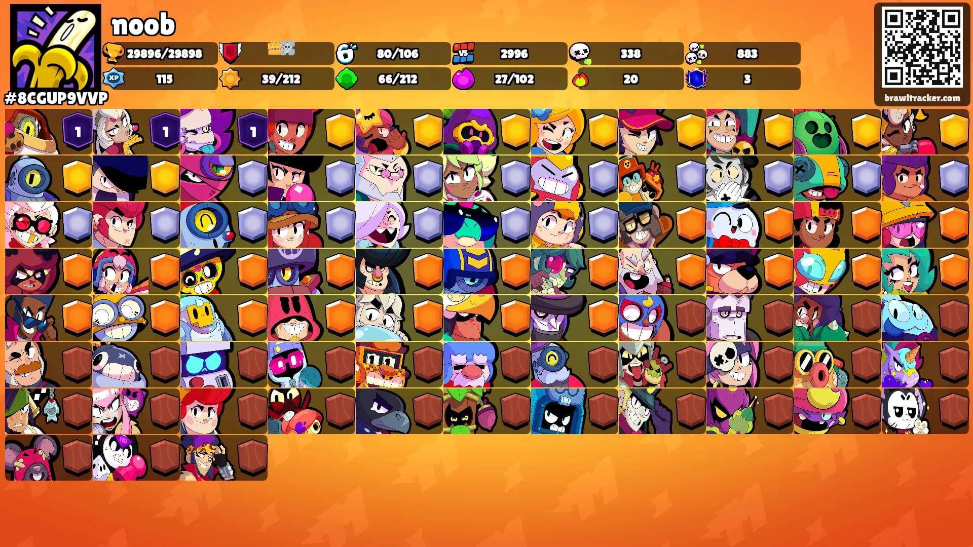 noob's Ranks