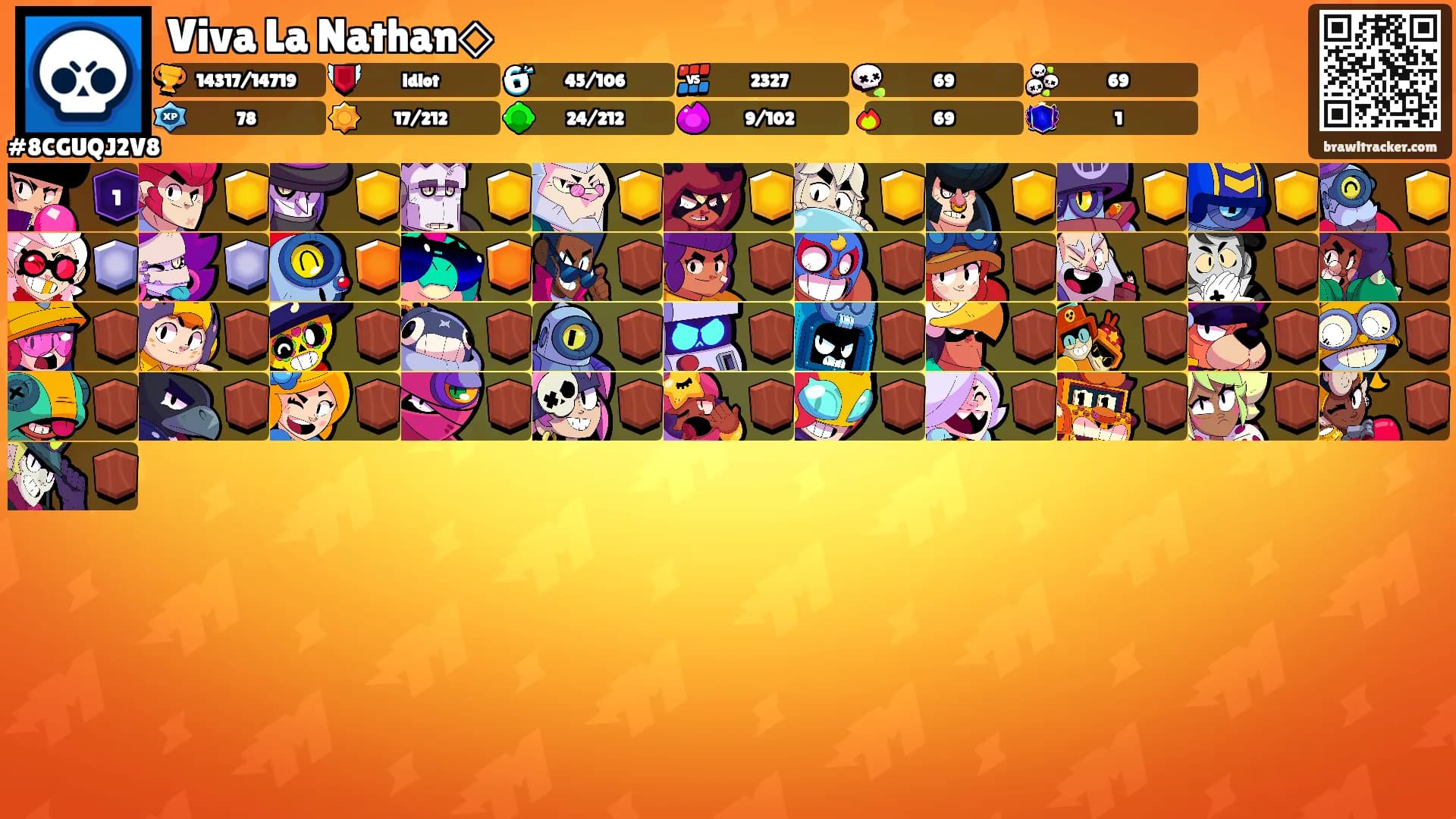 Viva La Nathan◇'s Ranks