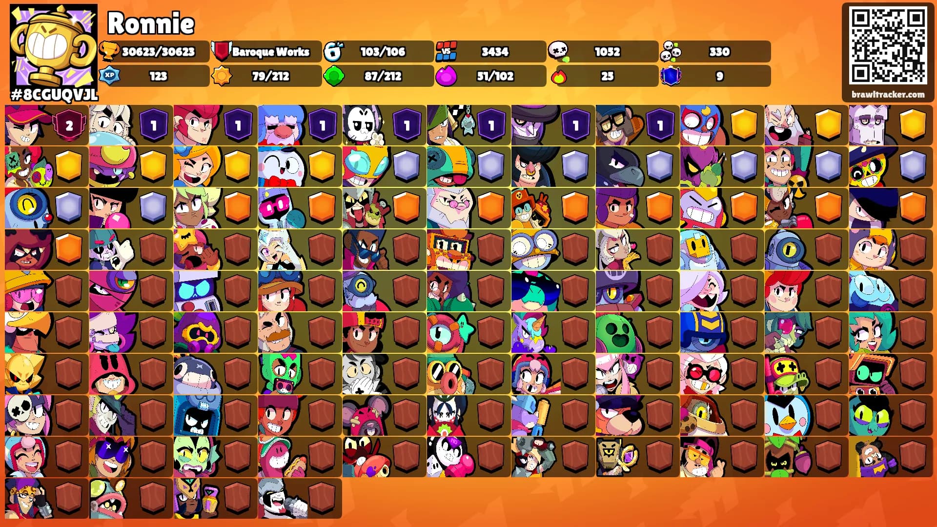 Ronnie's Ranks