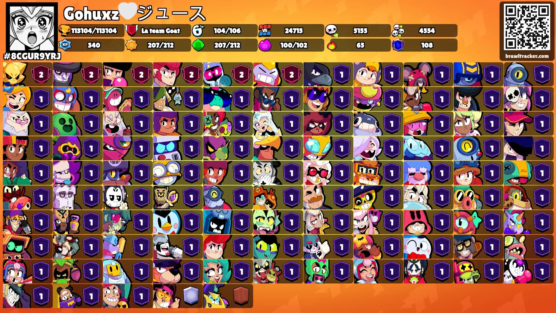 Gohuxz🤍ジュース's Ranks