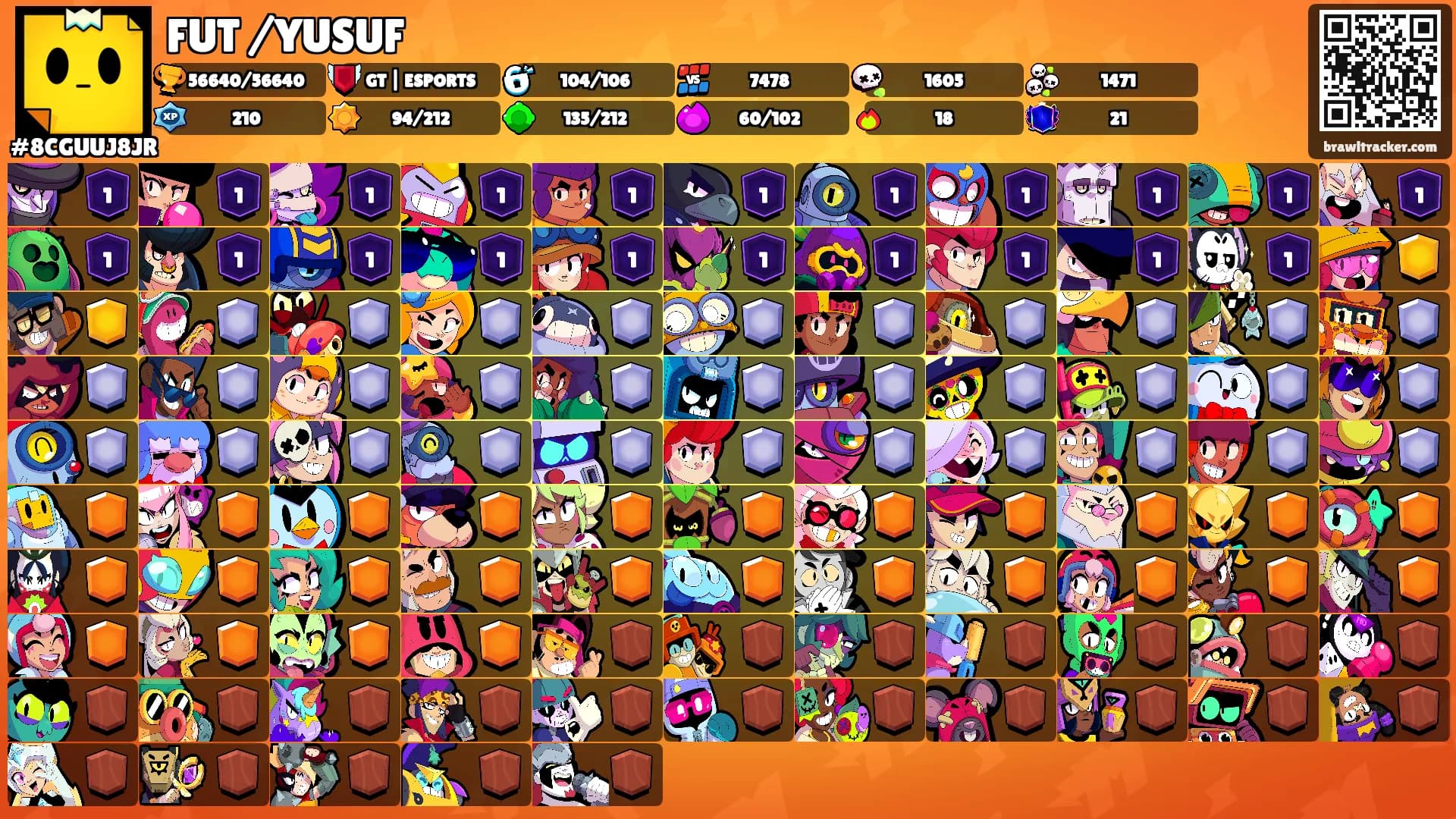 FUT /YUSUF's Ranks