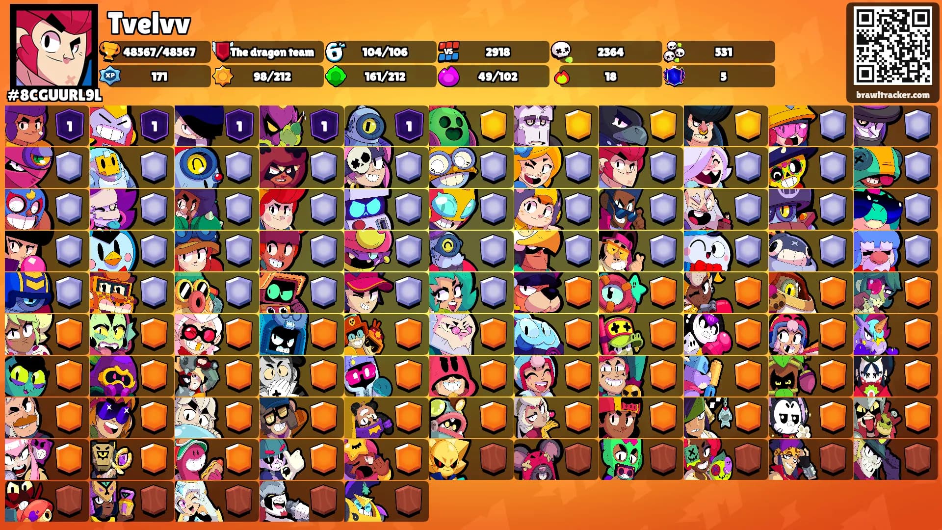 Tvelvv's Ranks
