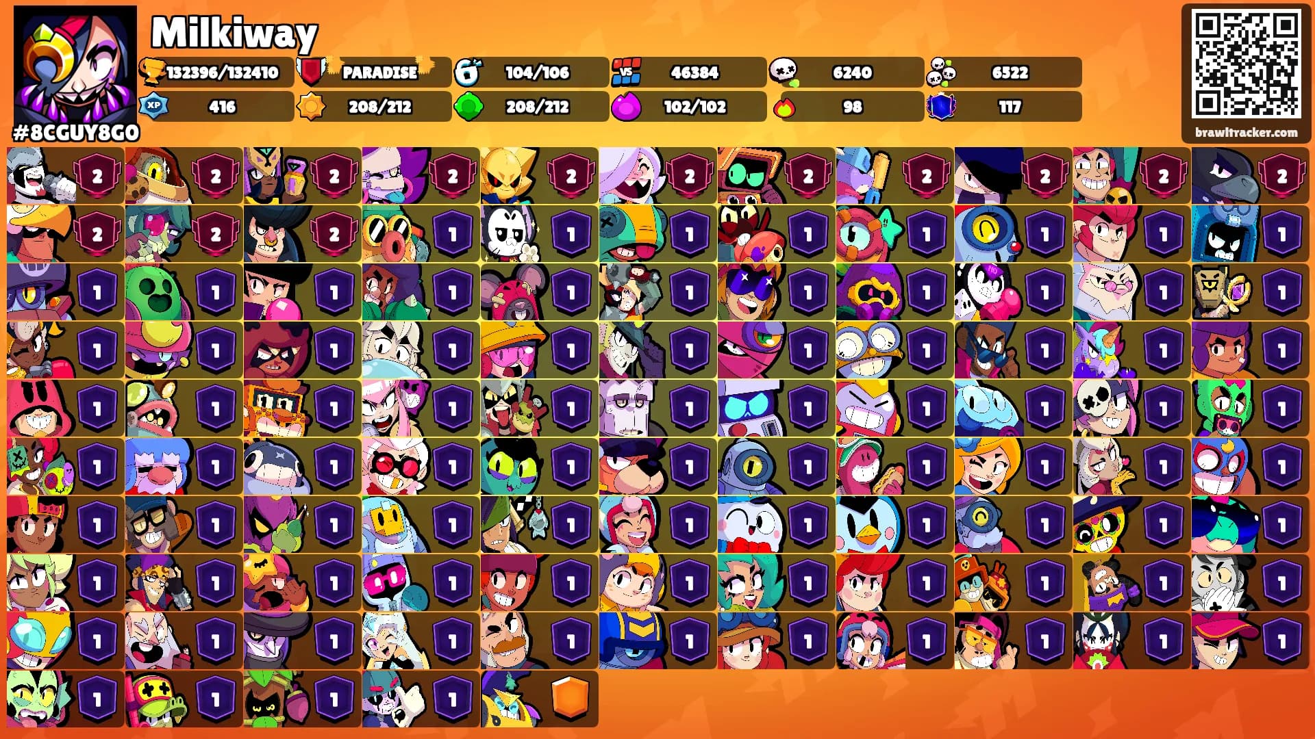 Milkiway's Ranks