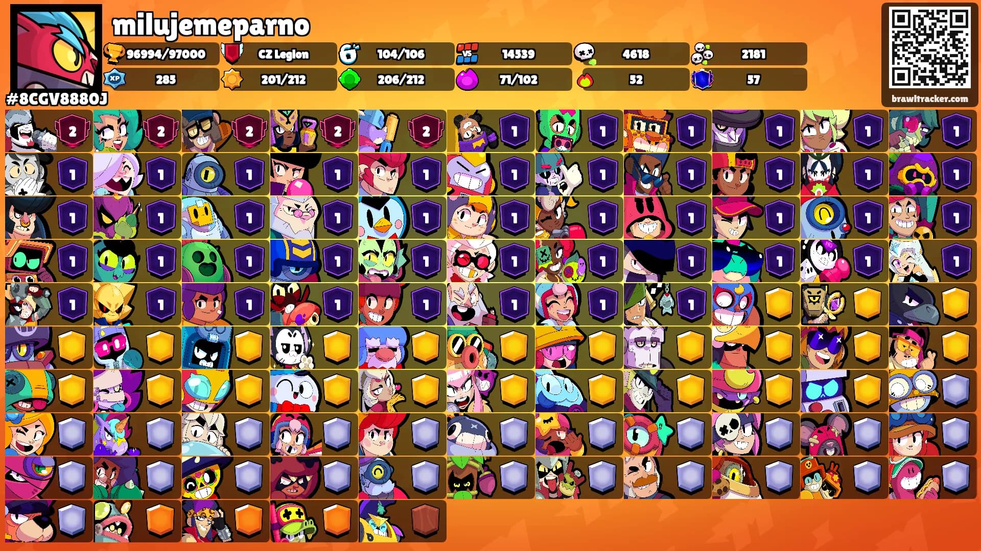 milujemeparno's Ranks