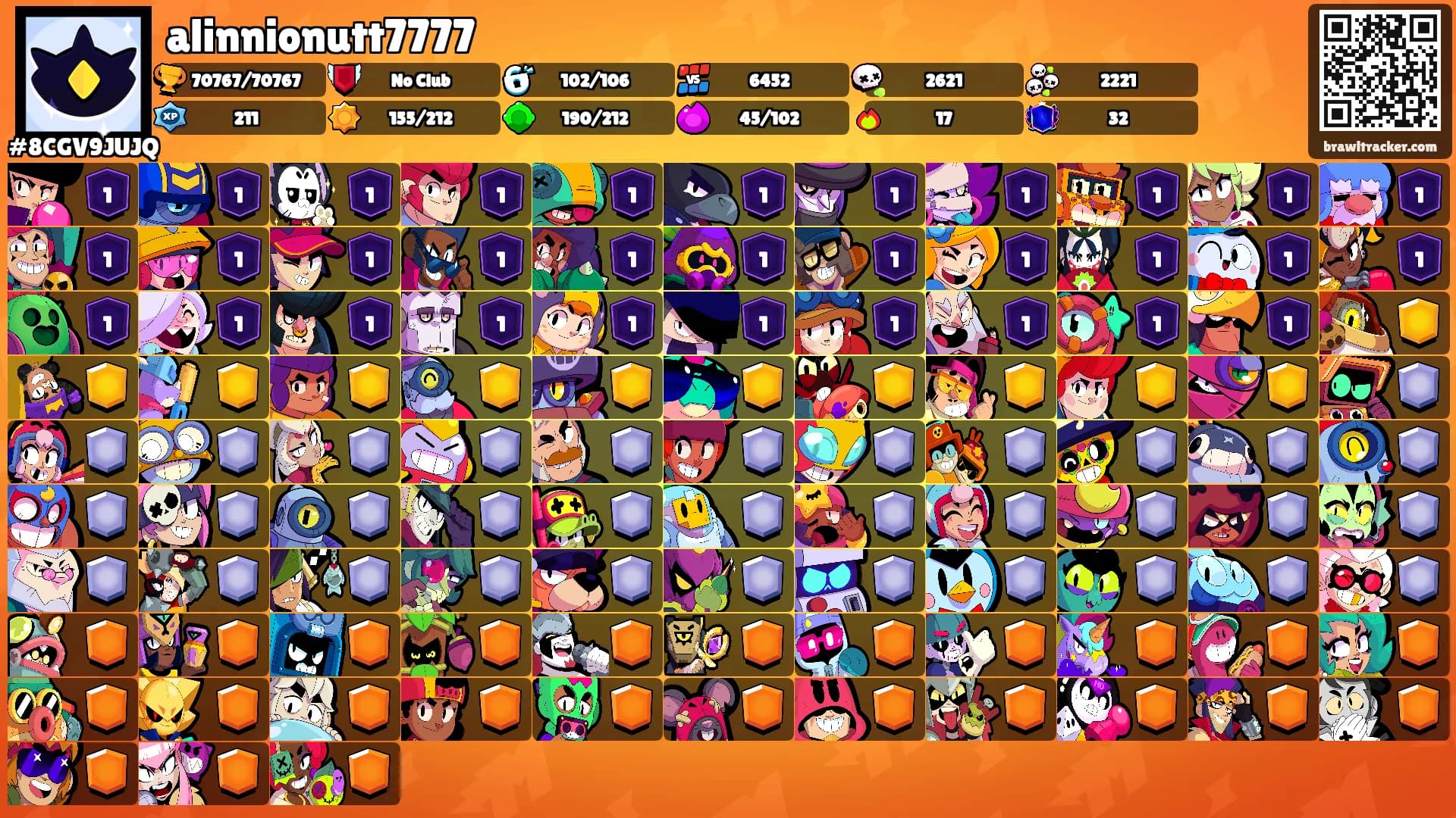 alinnionutt7777's Ranks