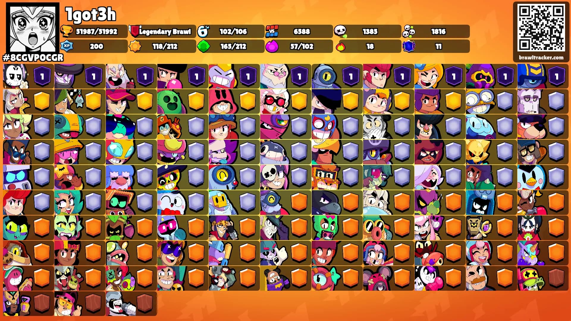 1got3h's Ranks