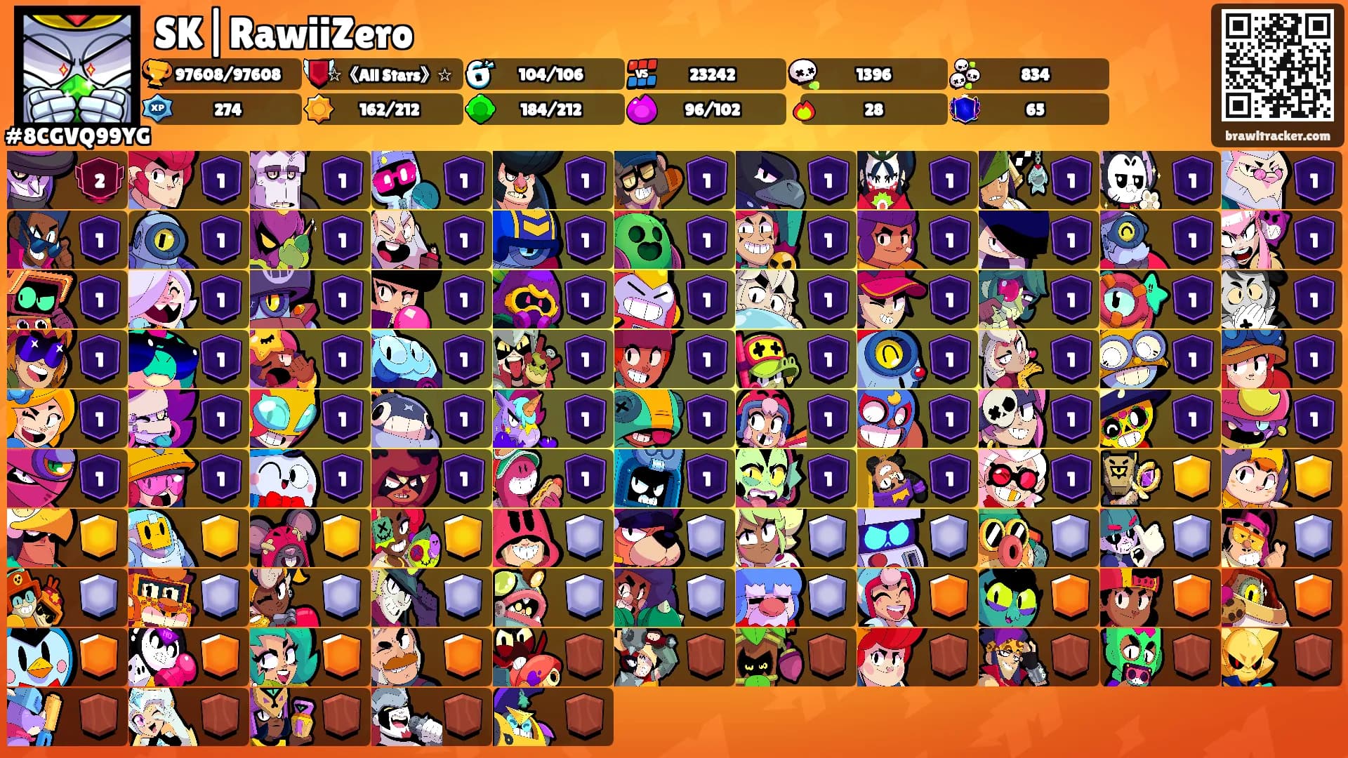 SK|RawiiZero's Ranks