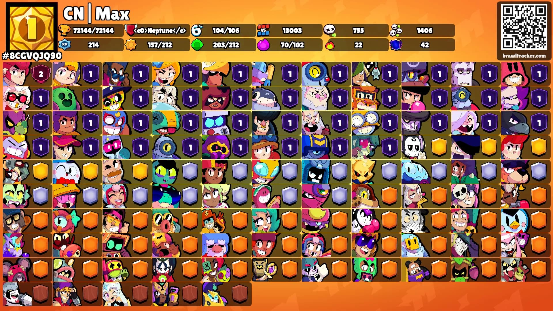 CN|Max's Ranks