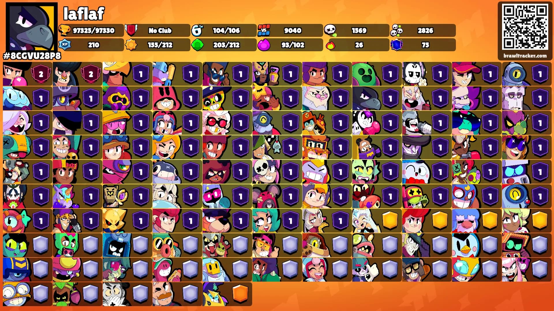 laflaf's Ranks