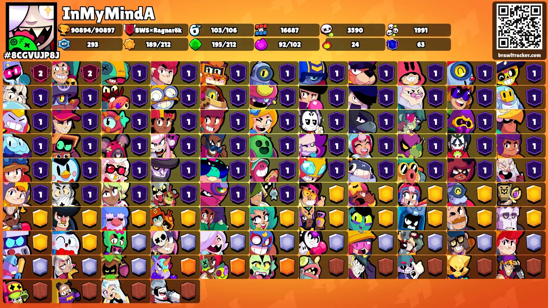 InMyMindA's Ranks
