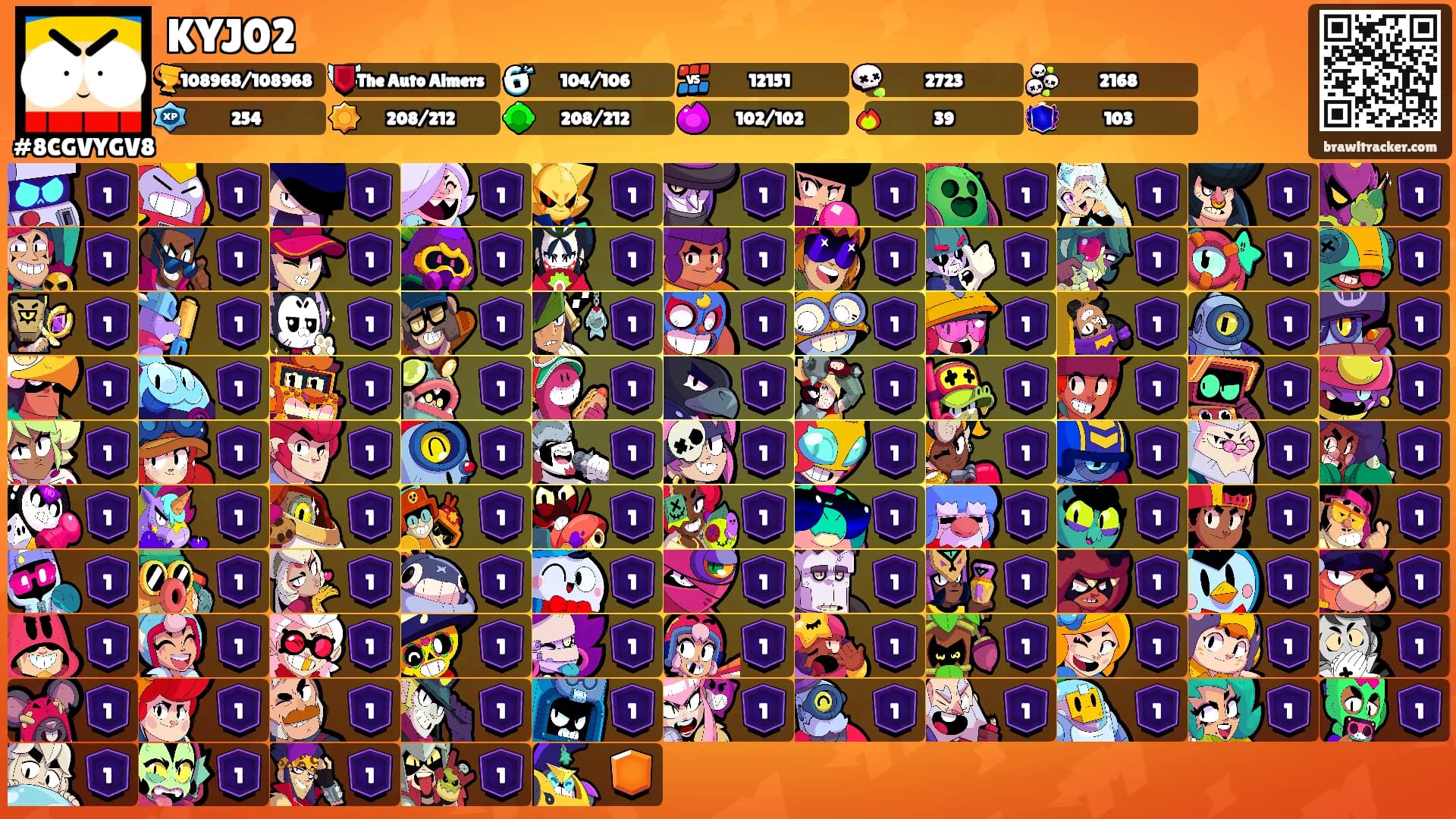KYJ02's Ranks