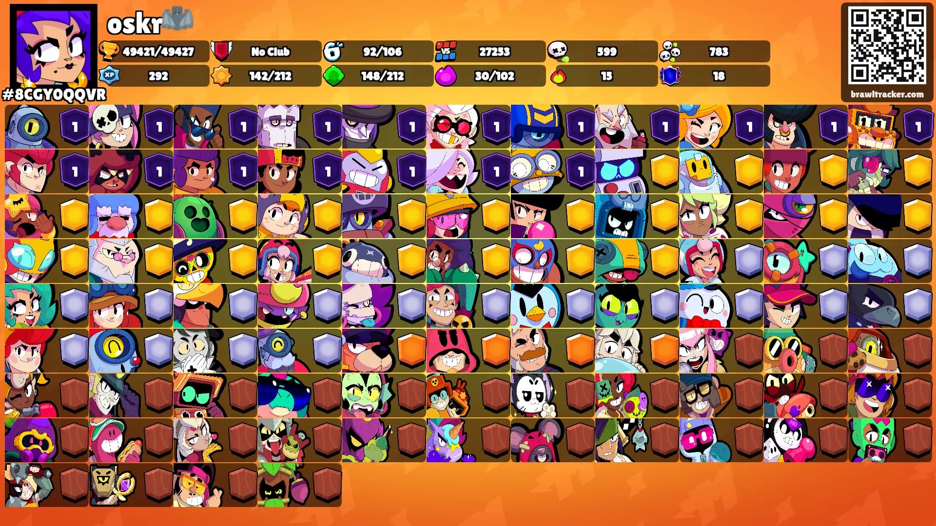 oskr🦇's Ranks