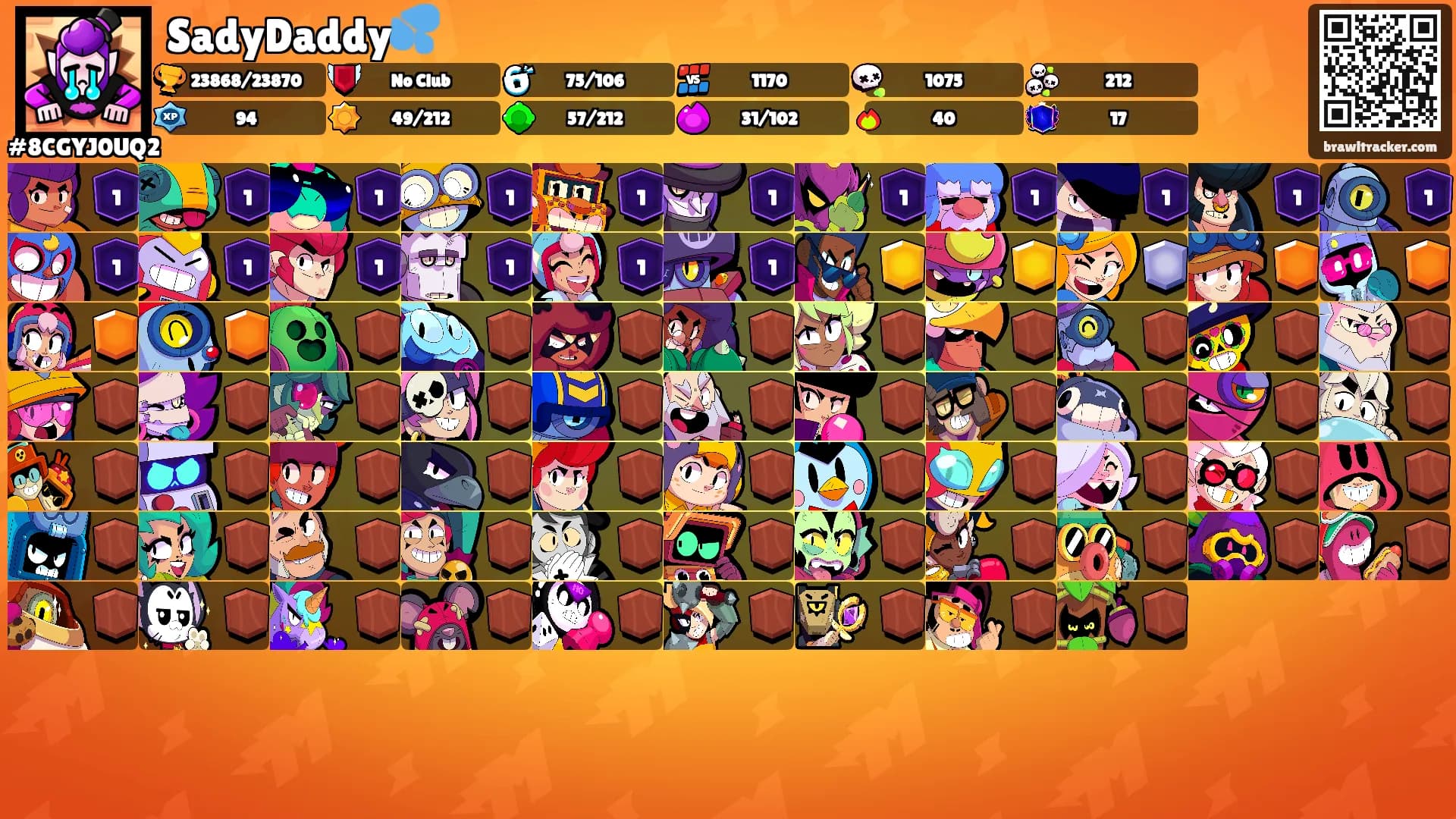 SadyDaddy💦's Ranks