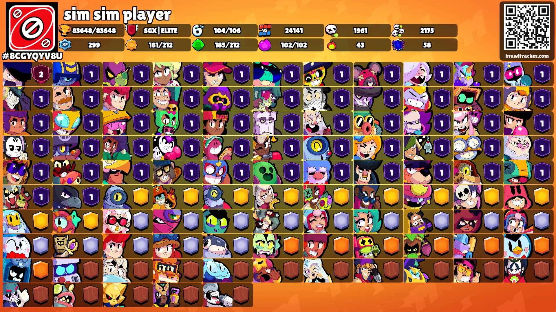 sim sim player's Ranks