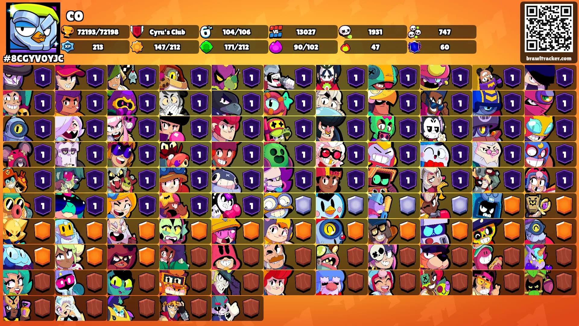 co's Ranks