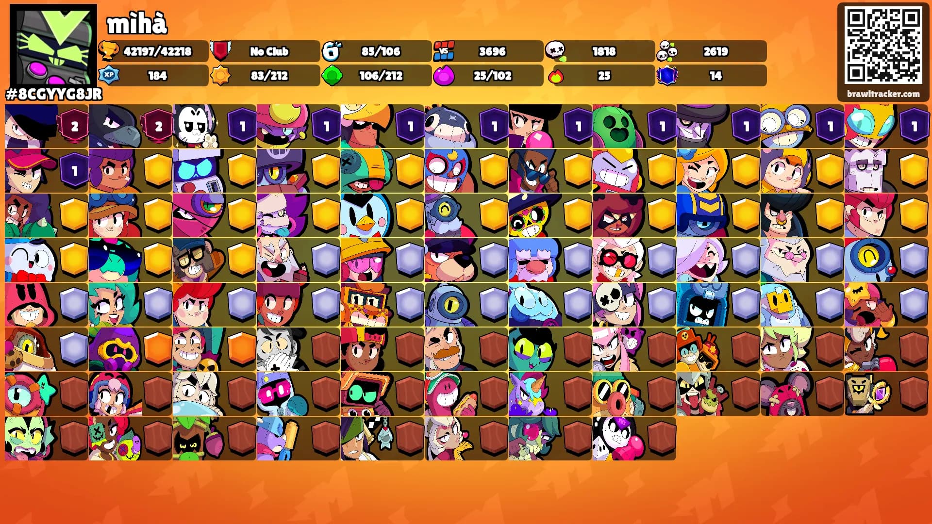 mìhà's Ranks