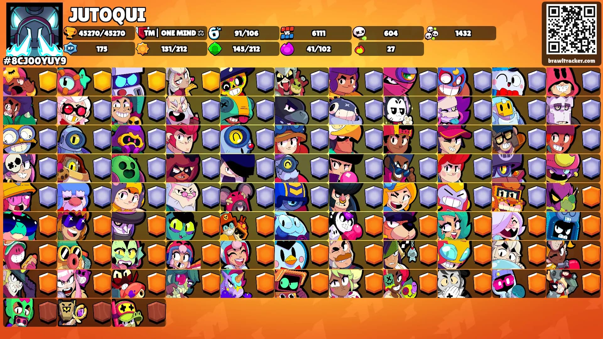 JUTOQUI's Ranks