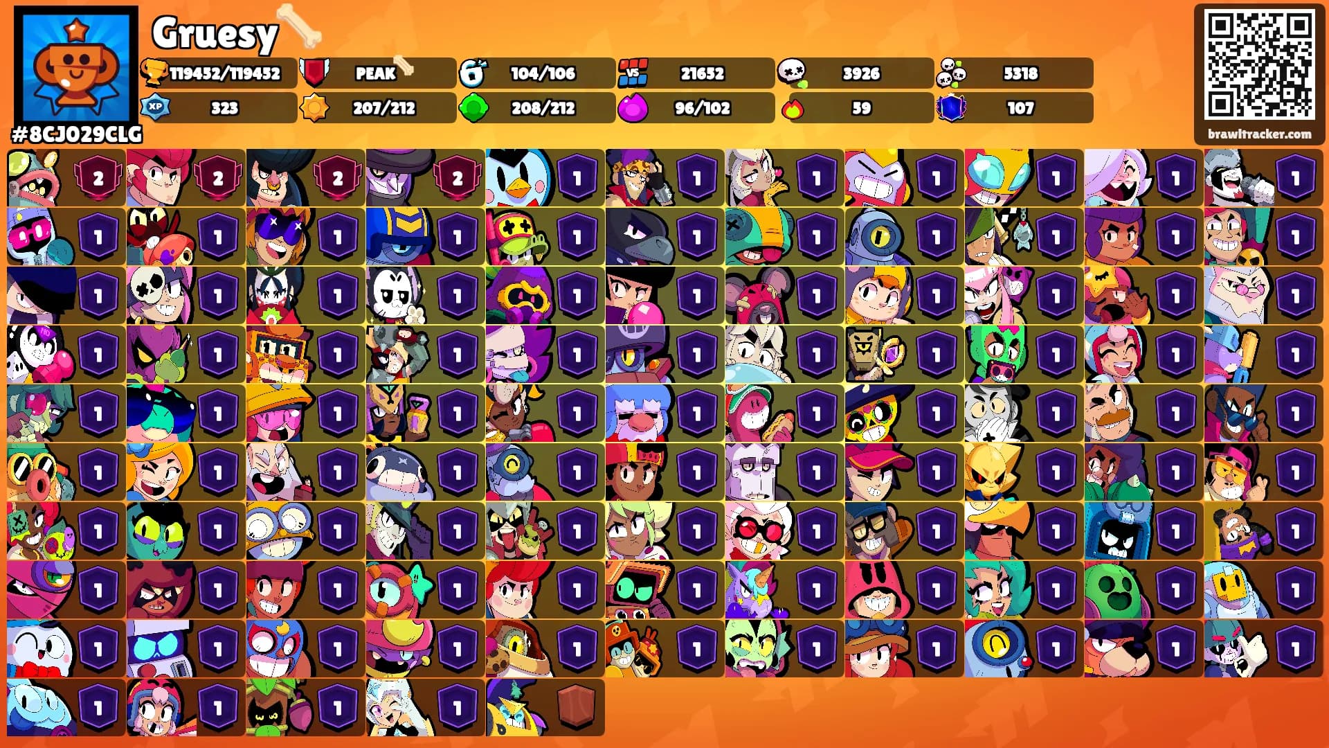 Gruesy🦴's Ranks