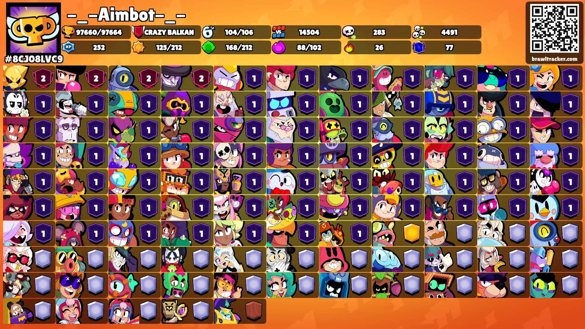 -_-Aimbot-_-'s Ranks