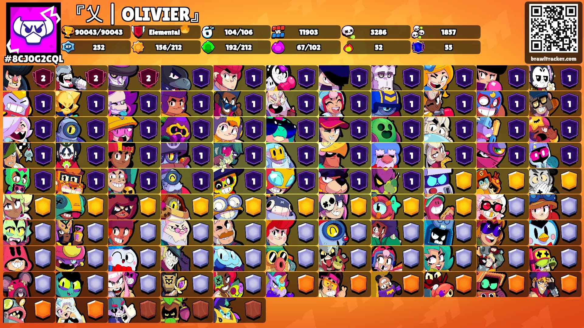 『乂 | OLIVIER』's Ranks