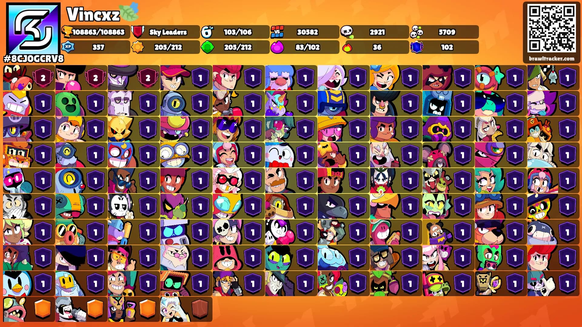 Vincxz🍃's Ranks