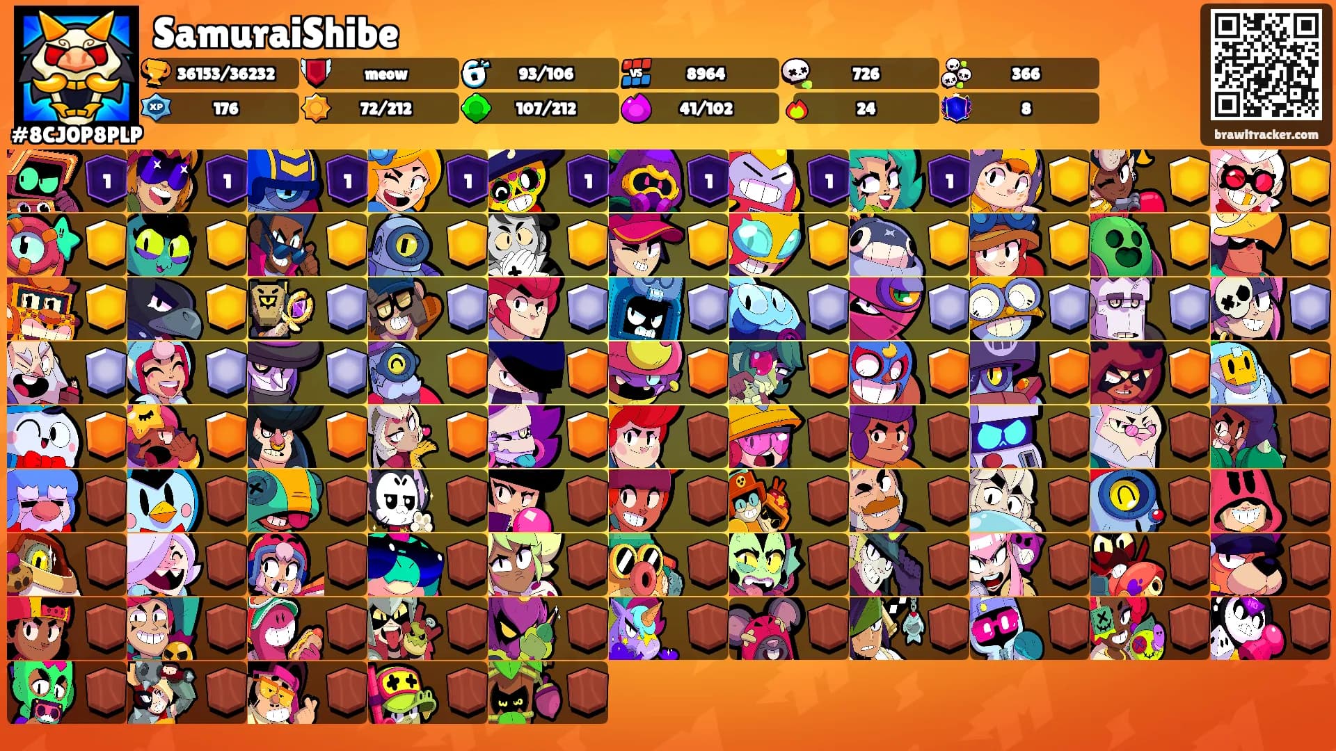 SamuraiShibe's Ranks