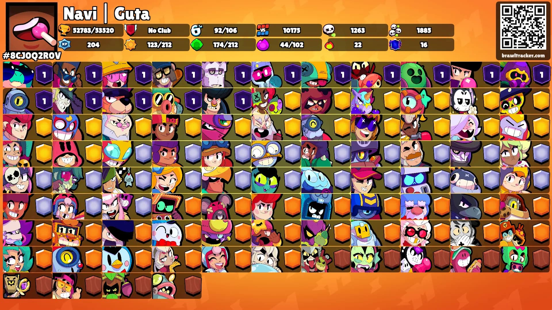 Navi | Guta's Ranks