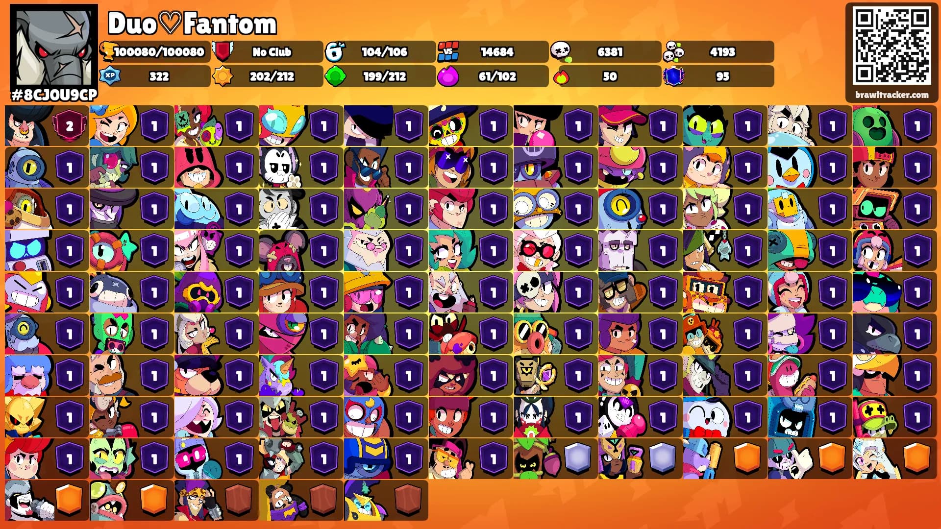 Duo♡Fantom's Ranks