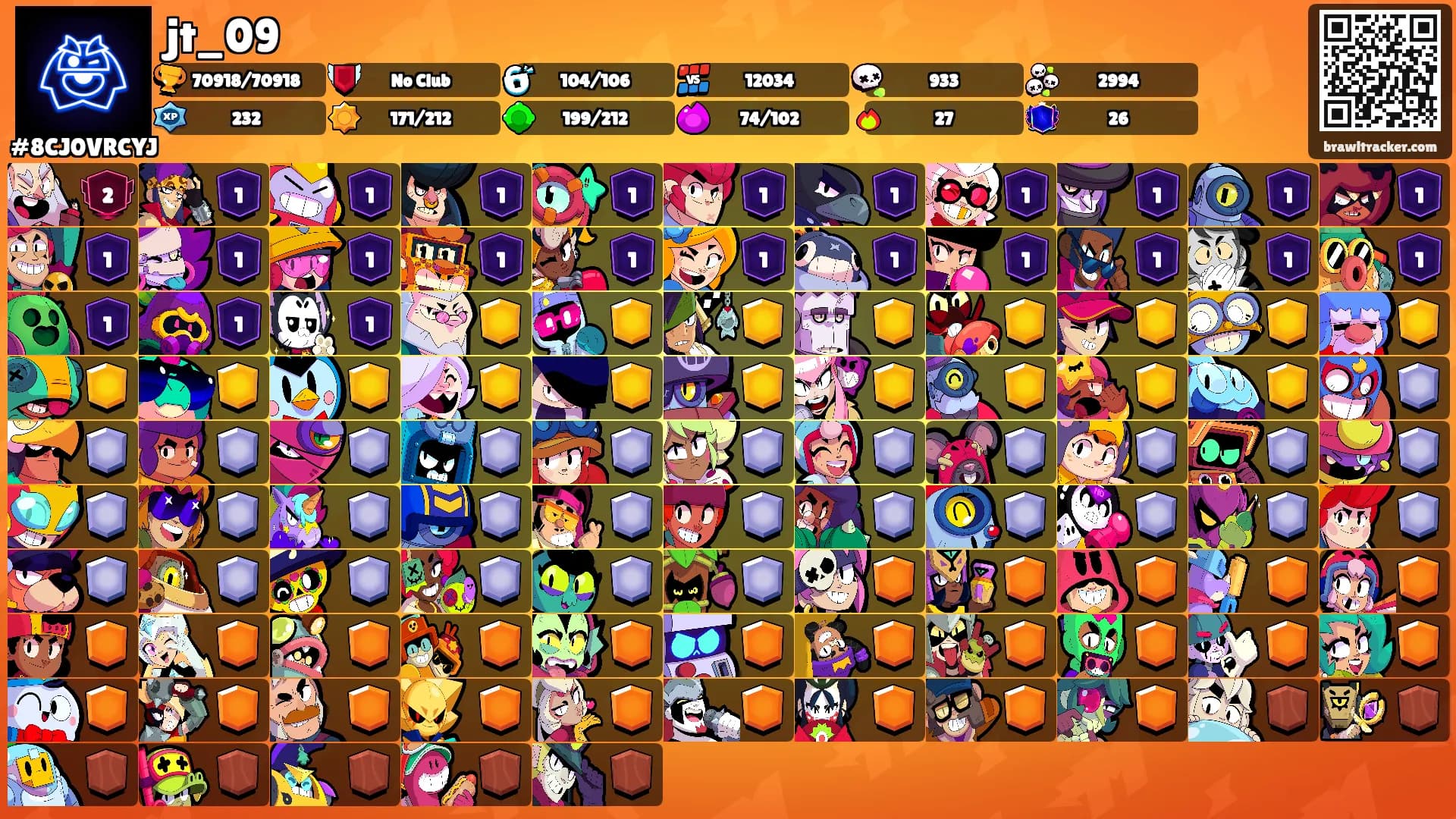 jt_09's Ranks