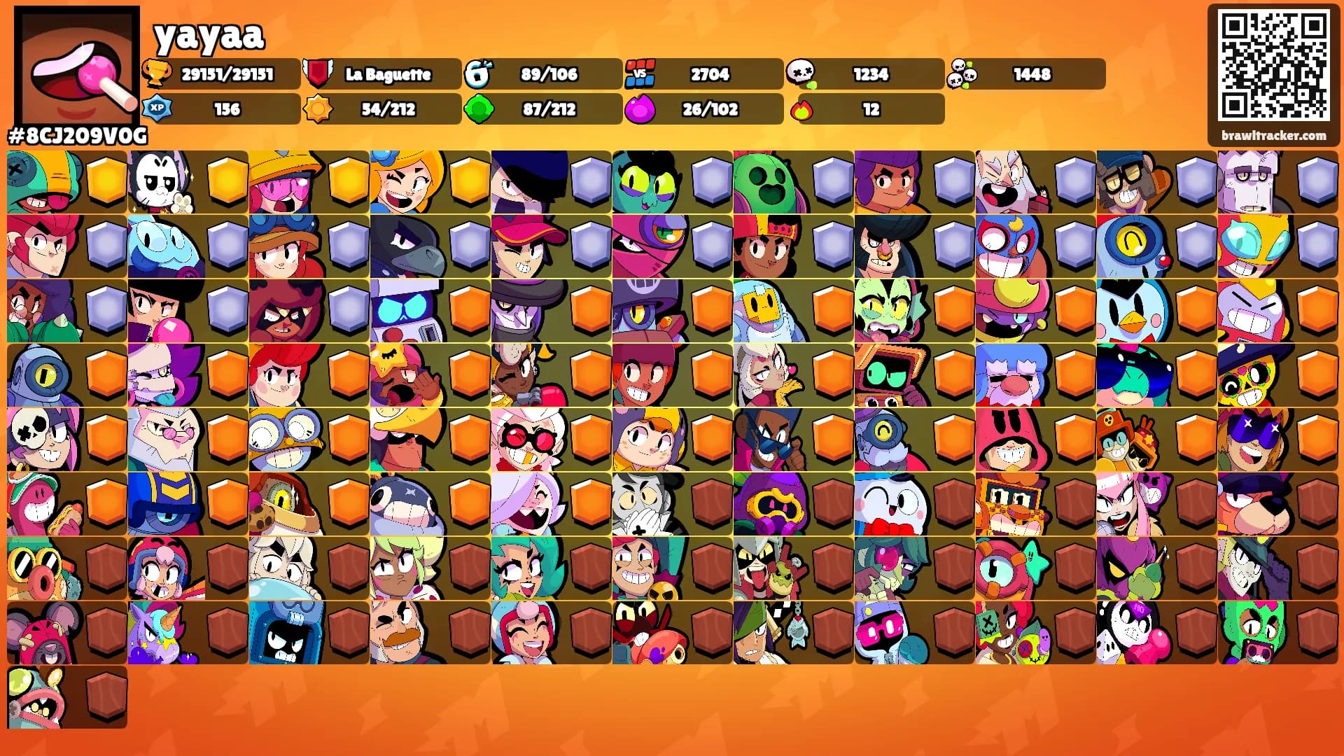 yayaa's Ranks