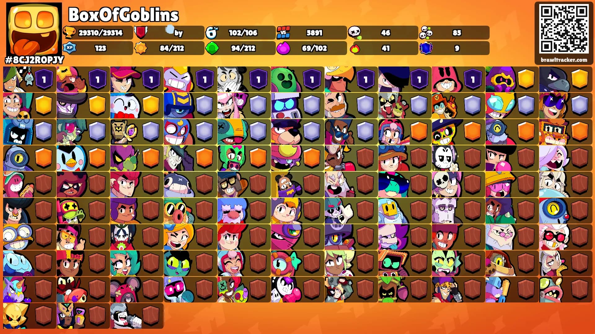 BoxOfGoblins's Ranks