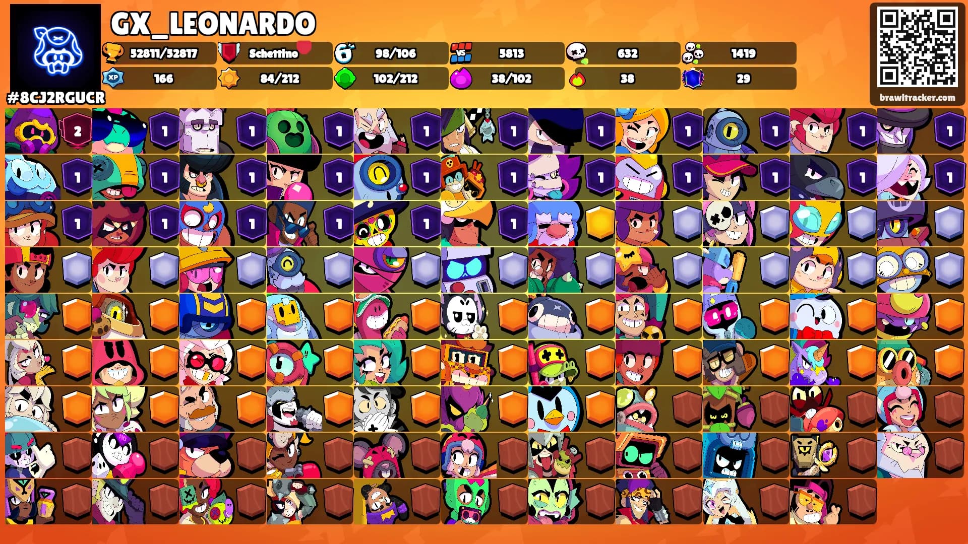 GX_LEONARDO's Ranks